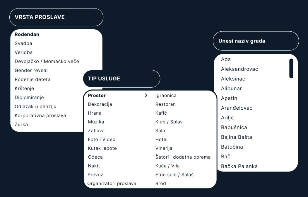 Why organizujje picture